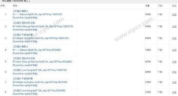 日本 最漂 迅雷下载,体验极致下载速度的极致之旅